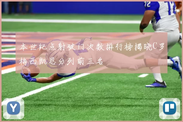 本世纪点射破门次数排行榜揭晓C罗梅西凯恩分列前三名