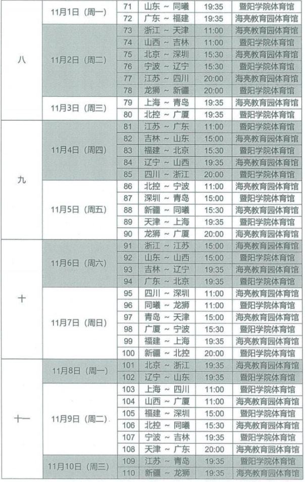 CBA总决赛时间表正式公布，各支球队备战如火如荼