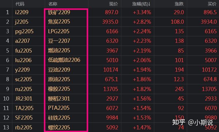 爵士新赛季实力蒸蒸日上，全队胜率飘红高开局