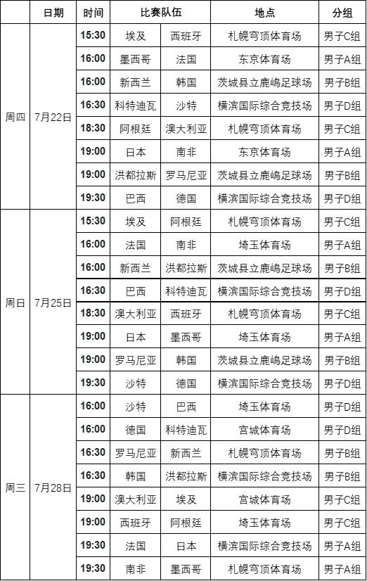 男足名宿点评女足比赛表现——>足球评论女足战况