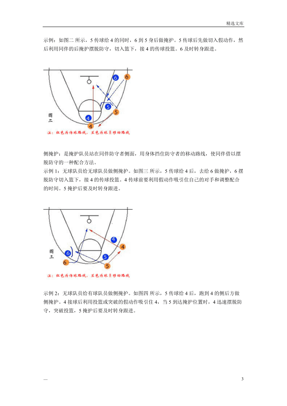 大师级篮球战术一触即发技术拼杀